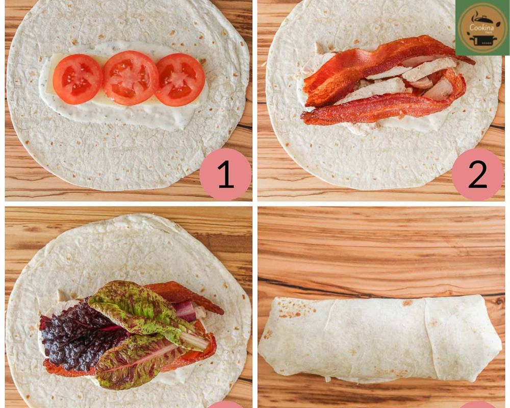 Guide For Turkey Bacon Wraps Recipe