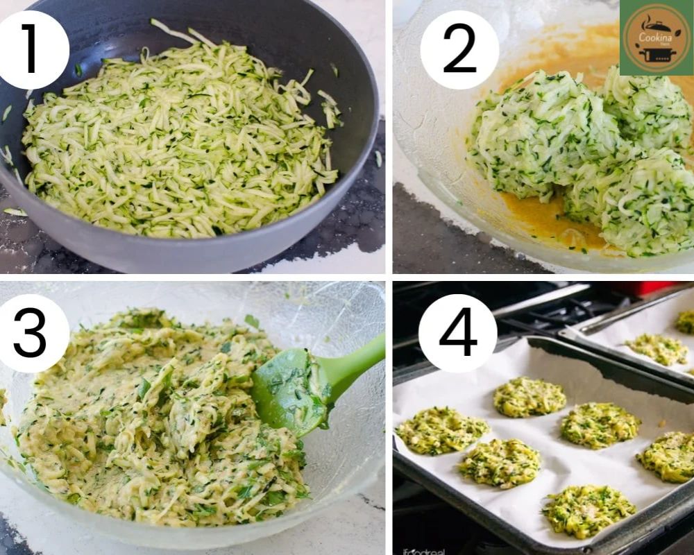 Guide To Zucchini Fritters Recipe
