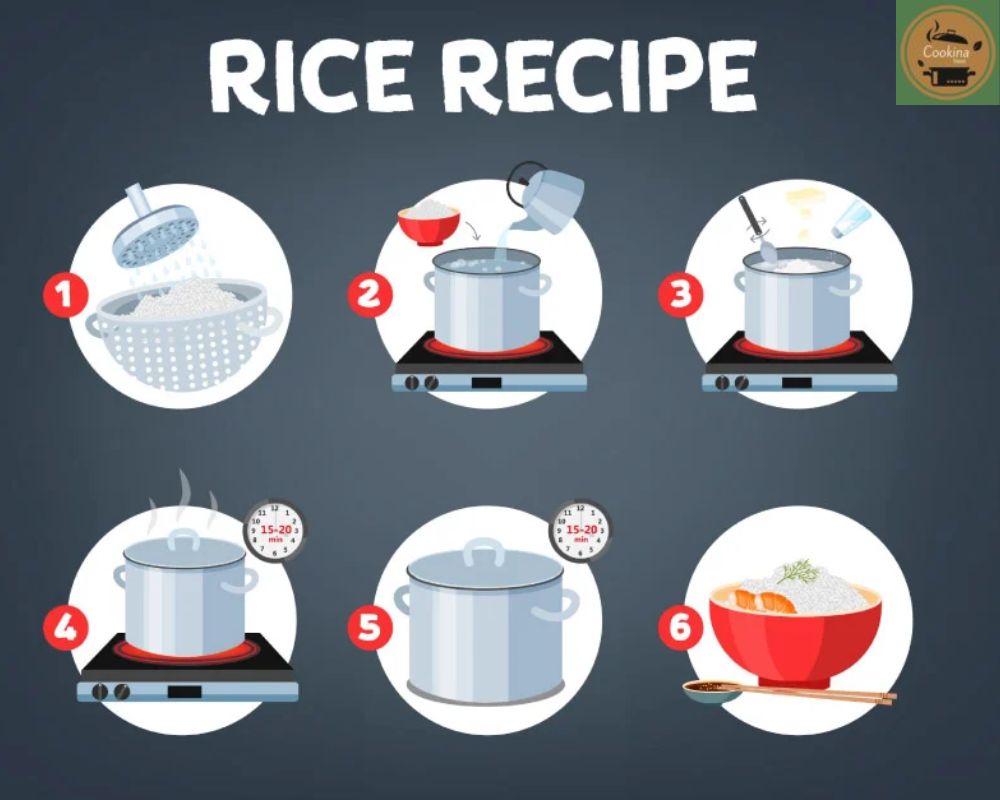 Step By Step Guide For Cook Perfect Rice on the Stove